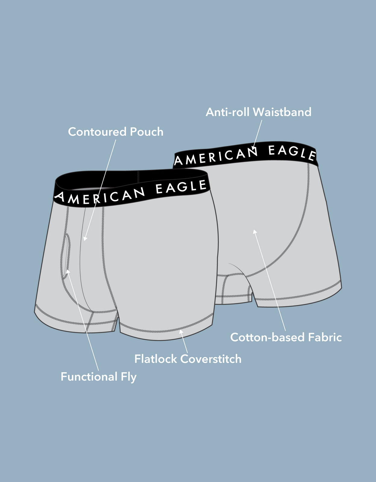 Buy AEO AMERICAN EAGLEAE American-Eagle Men's 3-Pack Ultra Soft Briefs XS  Extra Small X-Small AEO Brief Underwear Online at desertcartINDIA