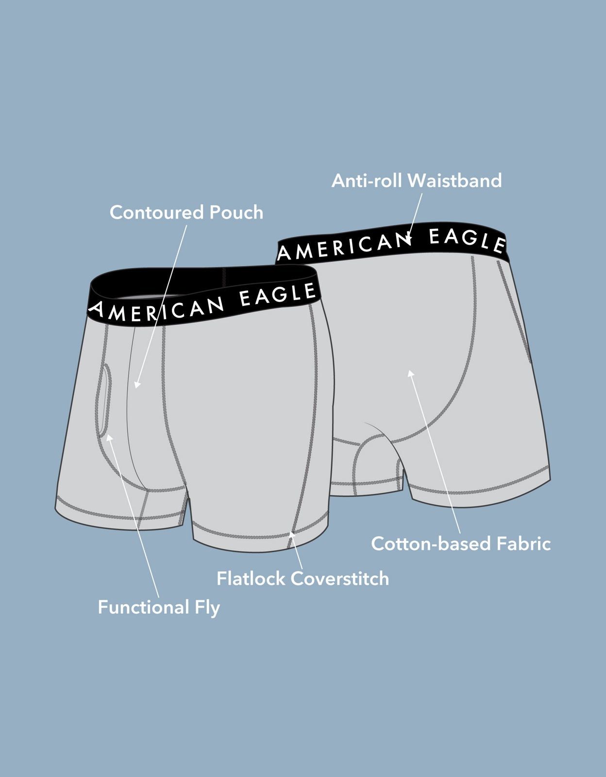 American Eagle AE 3-Pack Men's 4.5 Mid-Length Boxer Briefs XL
